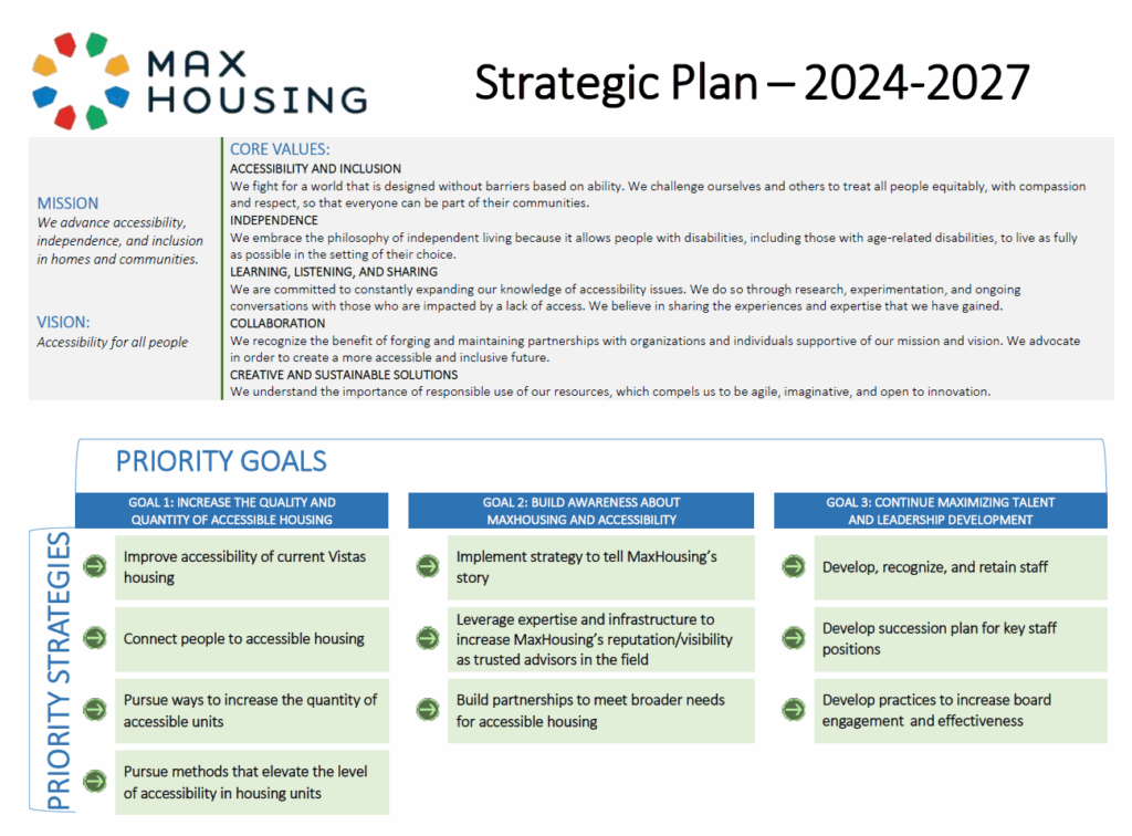 Strategic Plan 24-27